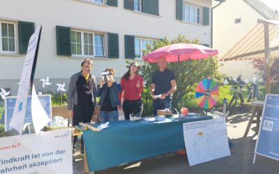Frühlingsmarkt Therwil