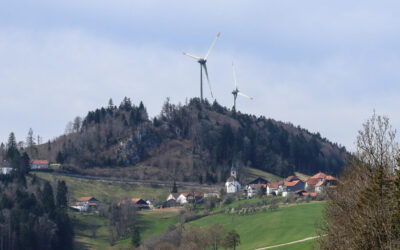 Windpark Saint Brais – Fakten